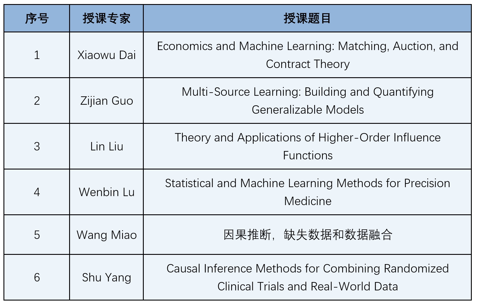 微信截图_20240612181437.png 微信截图_20240612181437.png